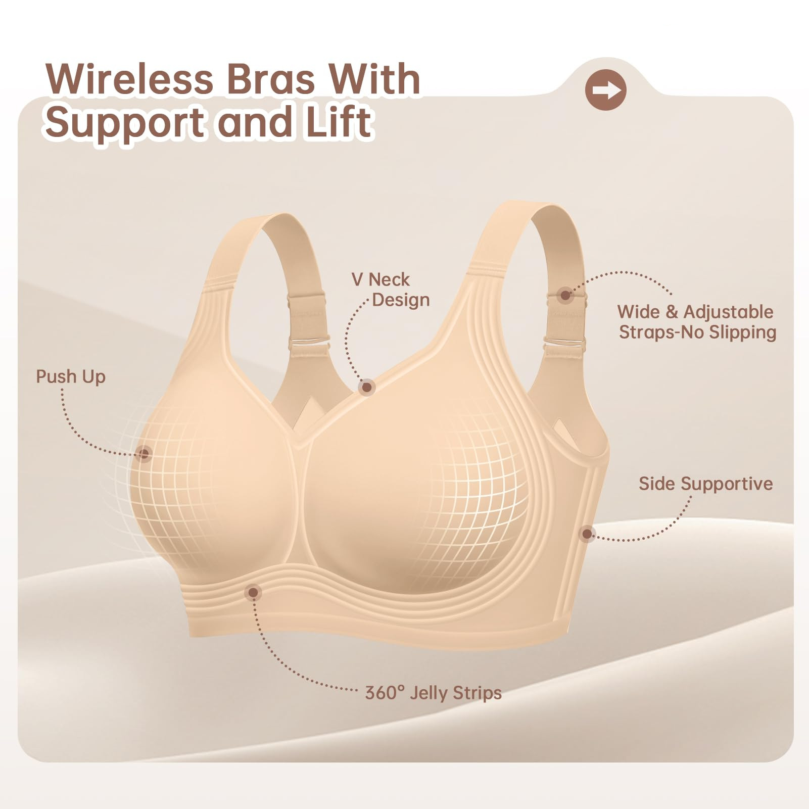 Plus Size Wireless Bra for Wom - Full Coverage Bra recension och pris